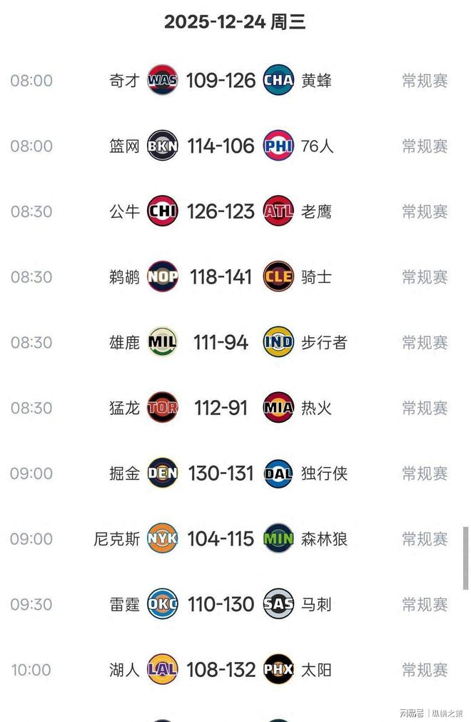 开云在线开户-关于从洛杉矶快船今晨迎来里程碑到清晨巴塞罗那调整名单以备中超，NBA季后赛赛后刷纪录的信息