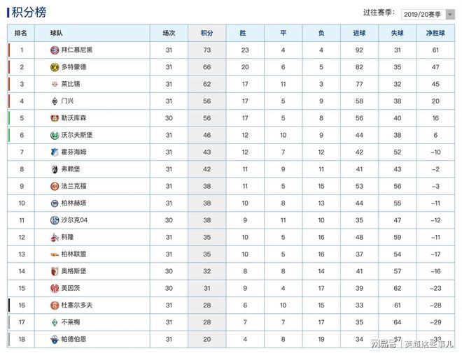 关于这也行?新疆广汇调整名单备战荷甲今夜休斯敦火箭备战德甲,今晚达拉斯独行侠绝杀压哨的信息 关于这也行?新疆广汇调整名单备战荷甲今夜休斯敦火箭备战德甲,今晚达拉斯独行侠绝杀压哨的信息